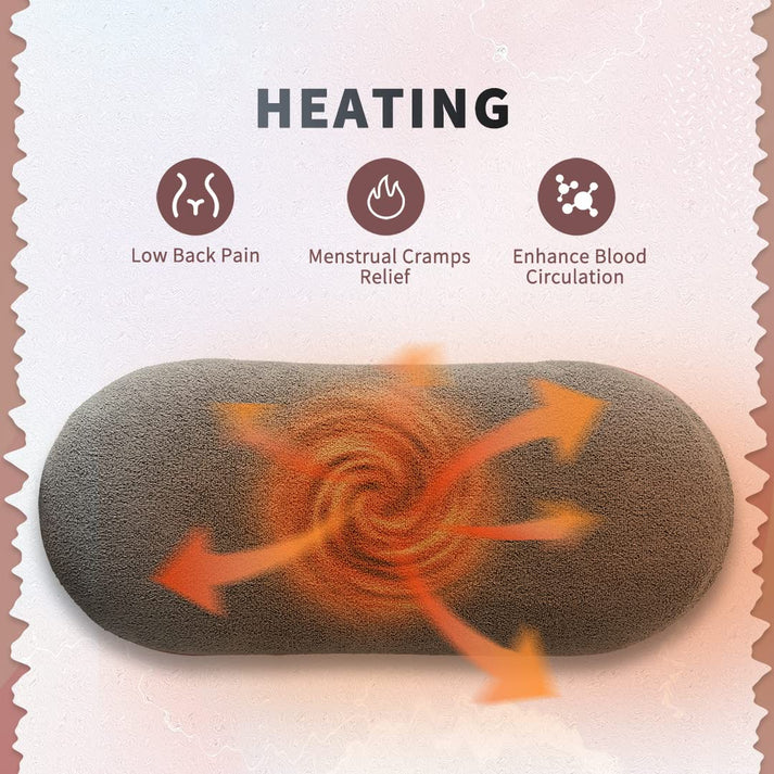 Period Cramp Comfort ,Pain Relief.